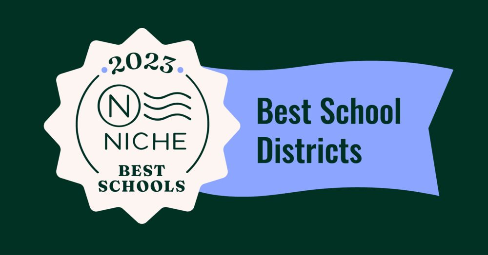 niche voted best school district